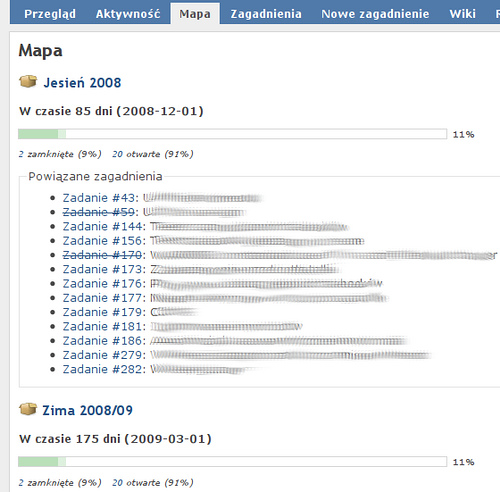 redmine_mapa_progress